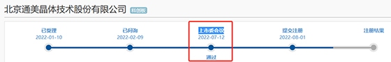 北京通美IPO：起了个大早,赶了个晚集