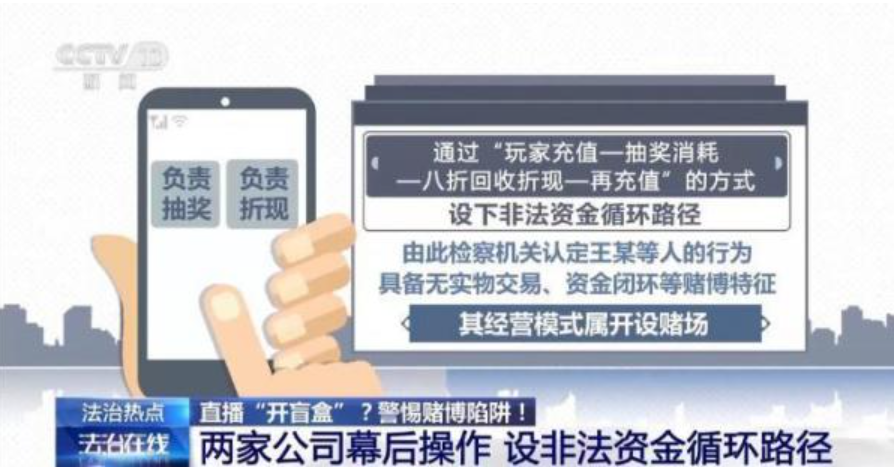 9.9元可抽千元稀有手办？起底直播间“盲盒赌博”套路